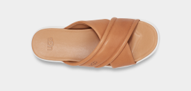 ugg zayne cross band review