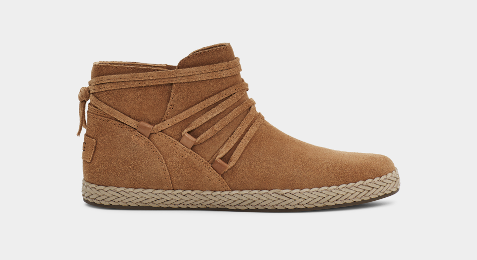 Rianne UGG