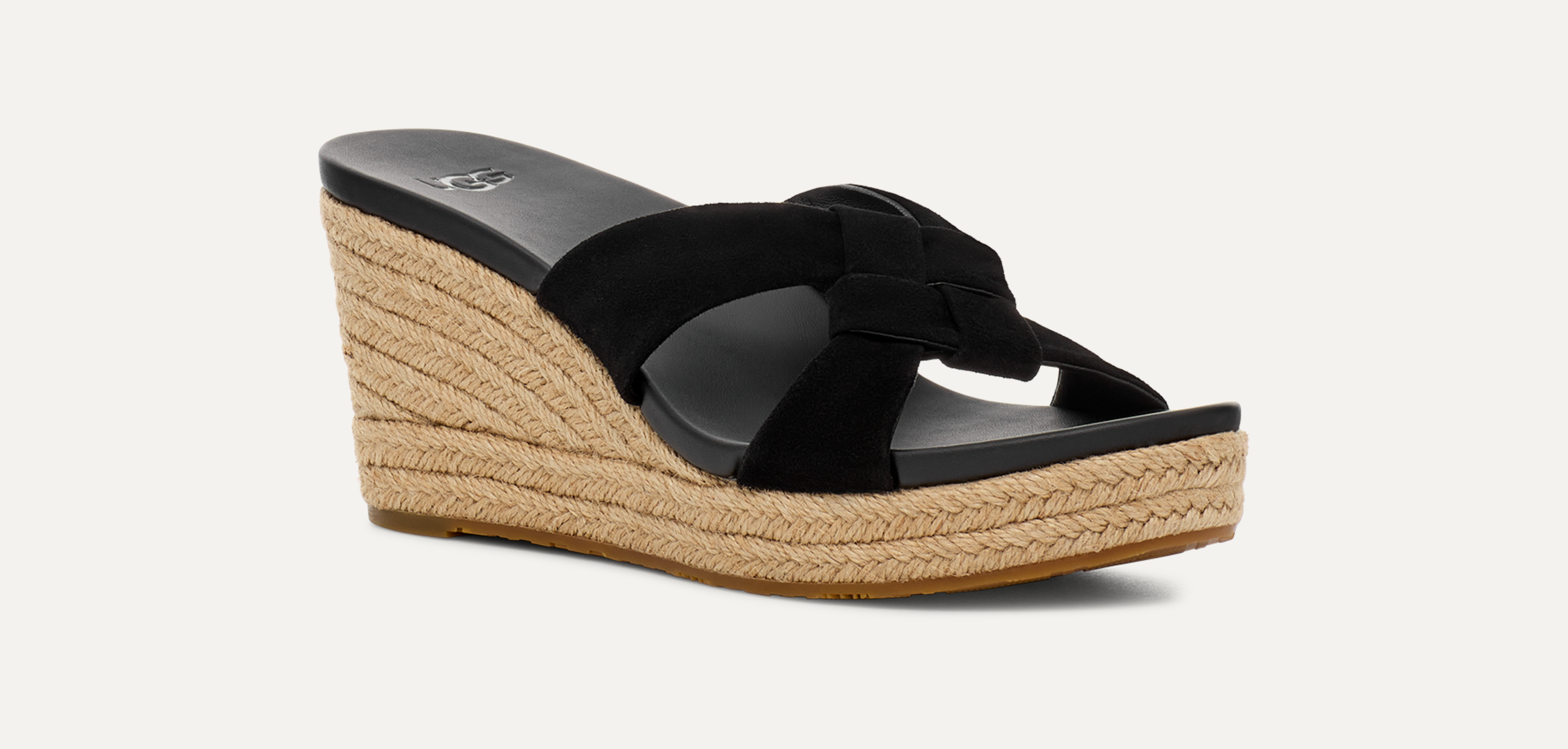 Ugg wedge flip flops outlet