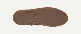 Ugg reid boot reviews on sale