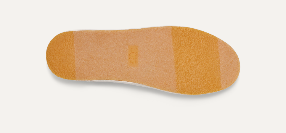 Ugg bren reviews store