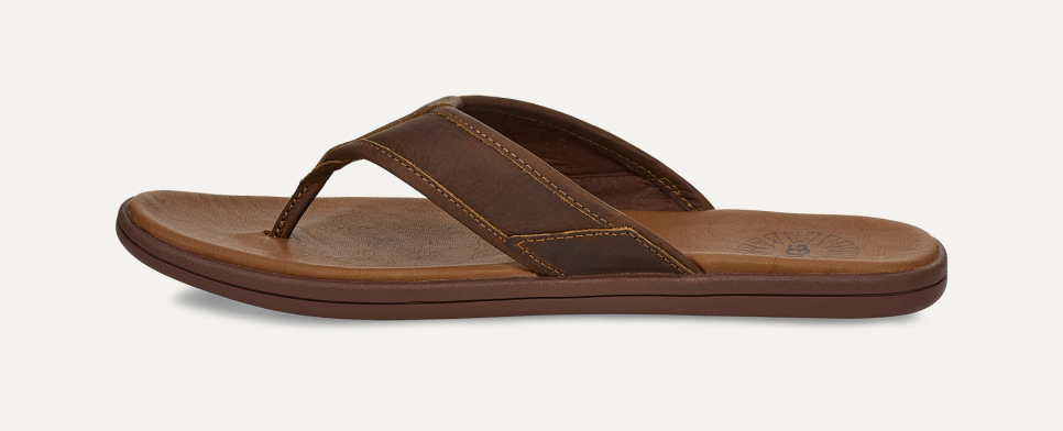 Simple leather flip flops discount
