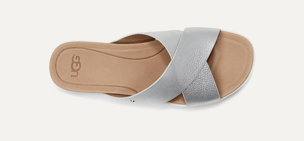 Women s Kari Metallic Sandal UGG Official
