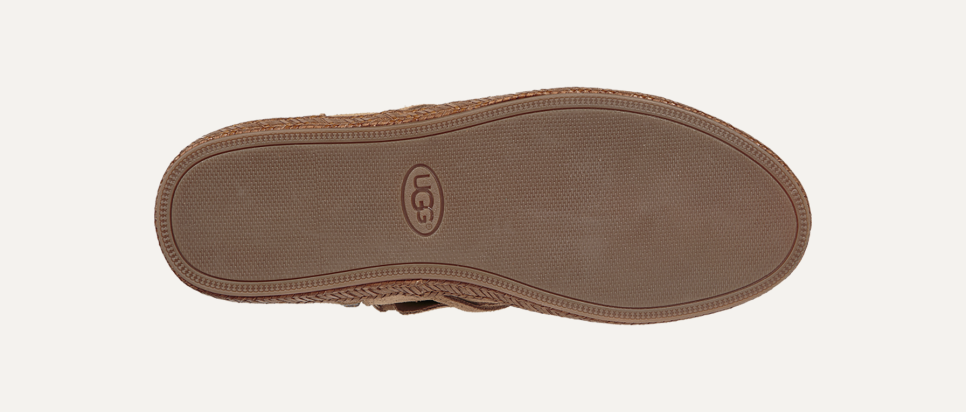 Ugg reid sale 2025