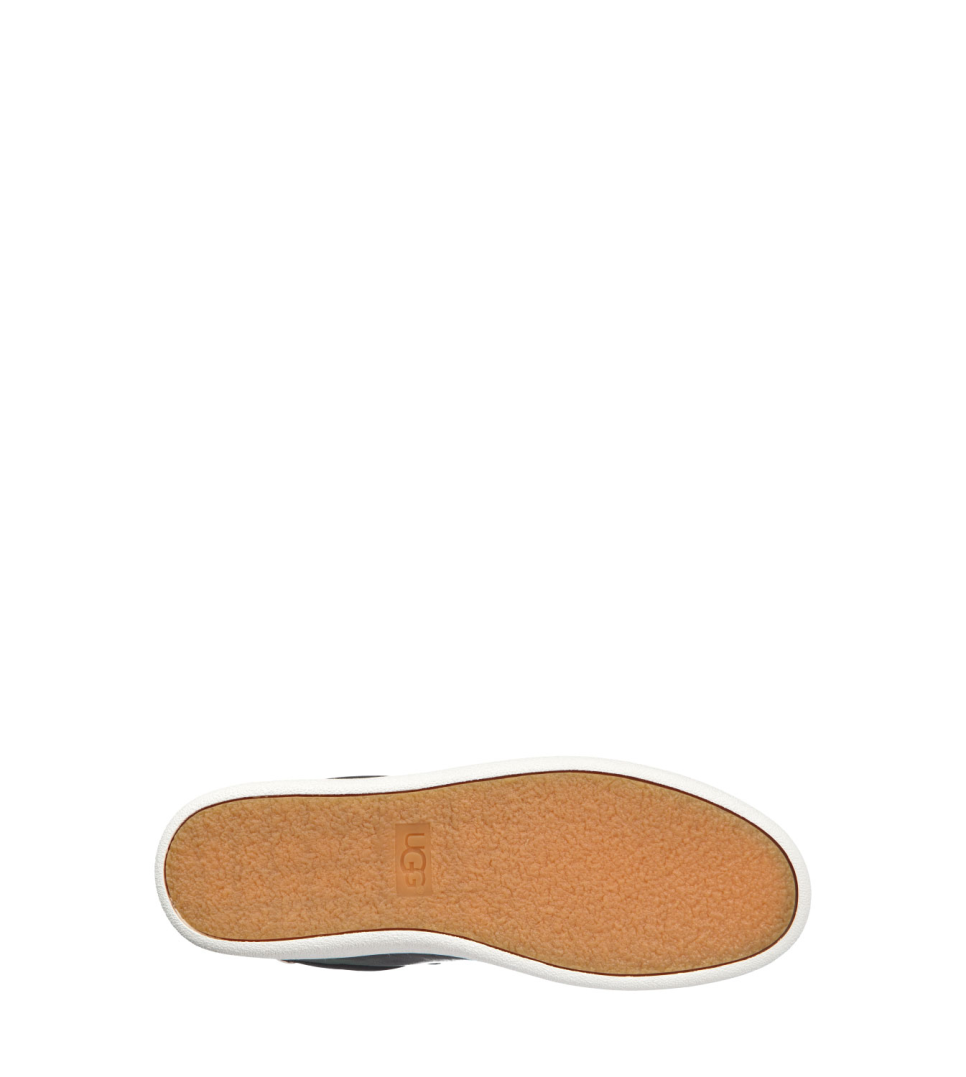 Ugg w milo on sale