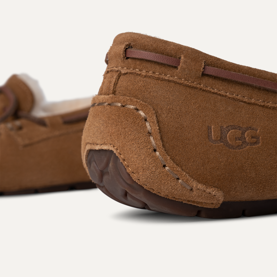 Ugg dakota sizing hotsell