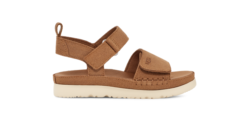 Summer Range UGG UK