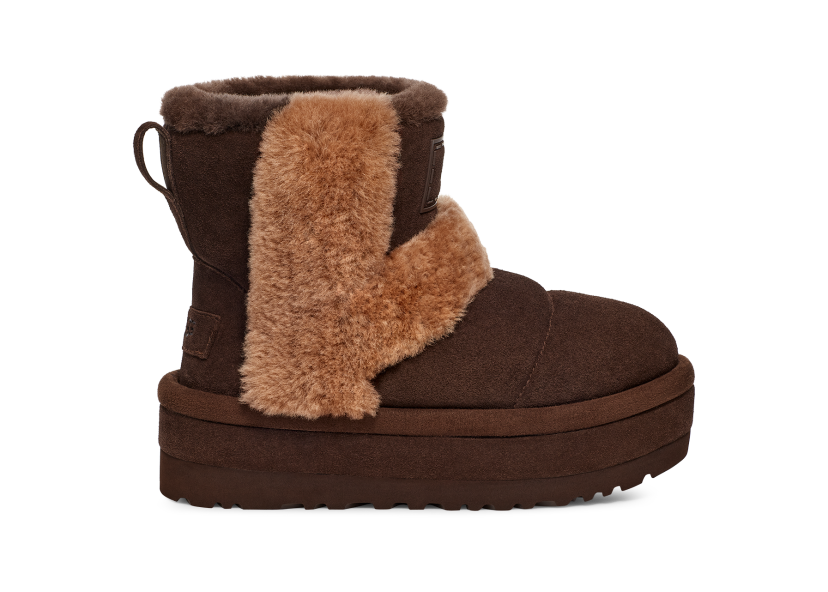 Women s Clearance Shoes Footwear Sale UGG Official