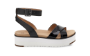 Ugg tipton platform sandal on sale