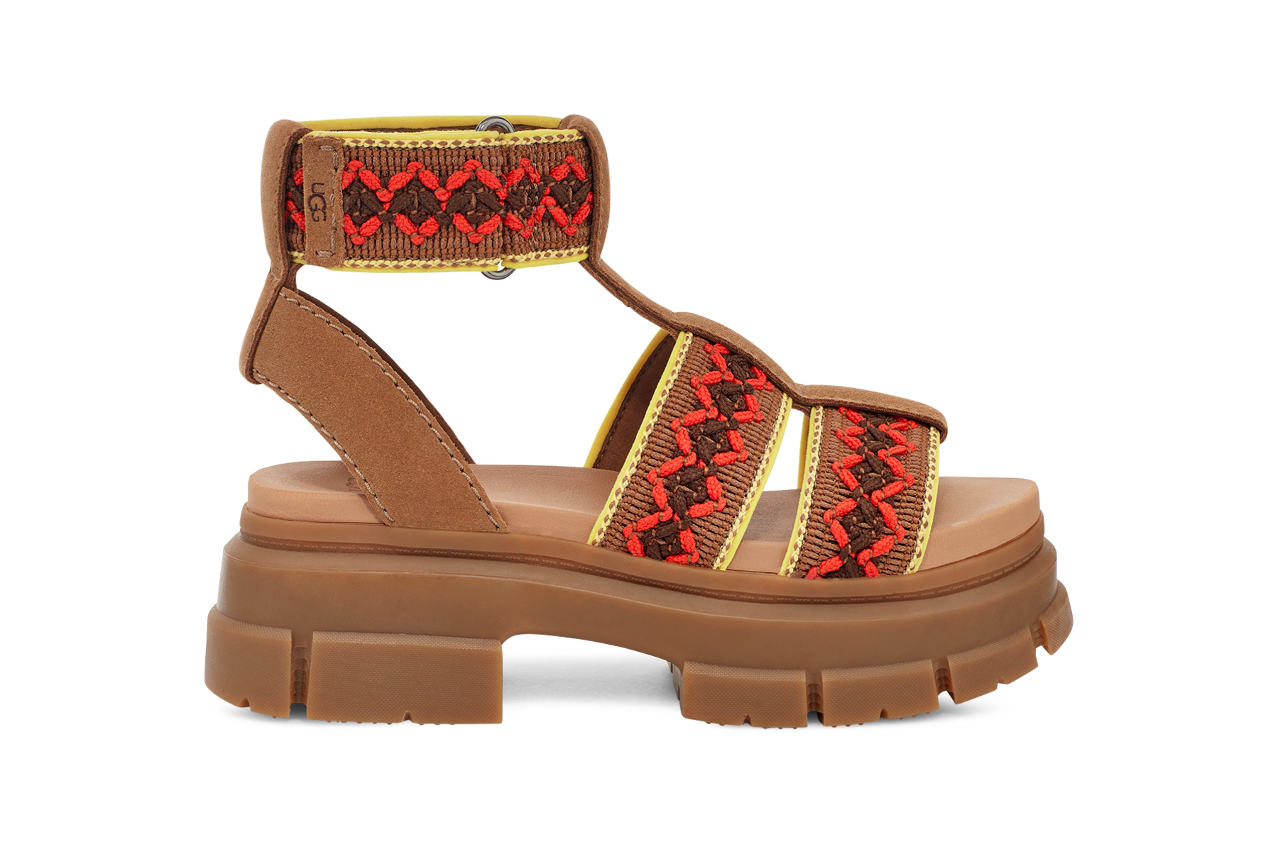 Teva ugg sandals sales