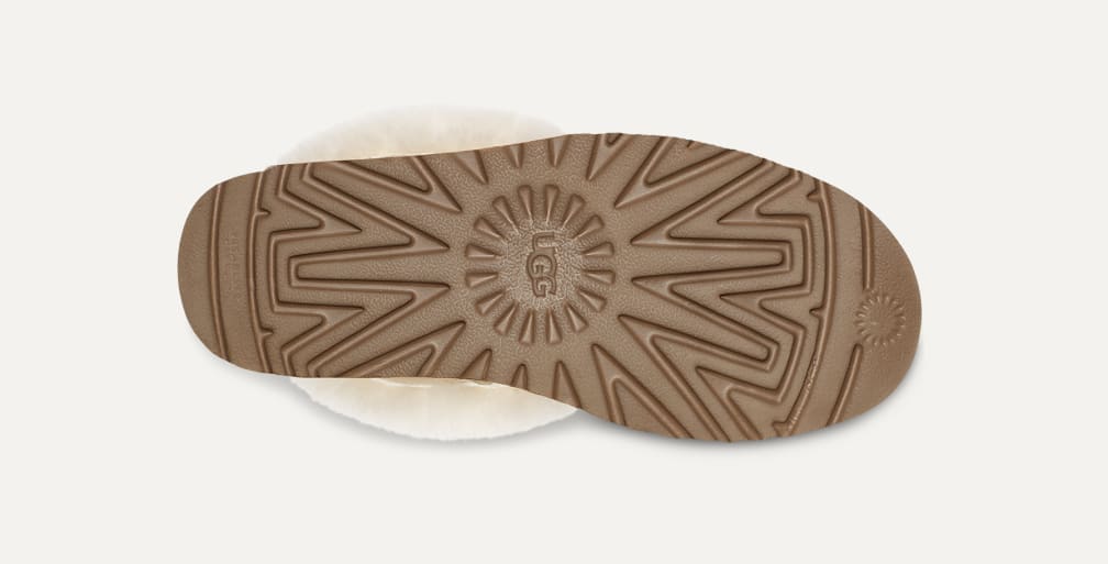 Women's Classic Ultra Mini Boot | UGG®