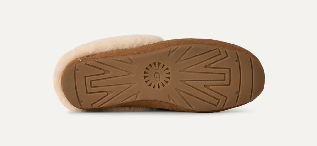 UGG® 公式【 アンスレー ミュール|Ansley Mule| 1171391 | レディース