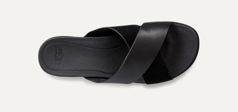 ケリ 1090383｜フラットサンダル｜UGG®（アグ）公式オンライン