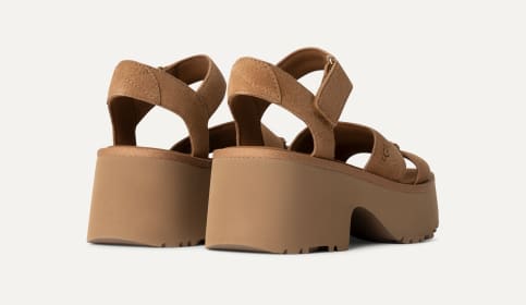 UGG アグ ニュー ハイツ アンクル ストラップ サンダル (UGG