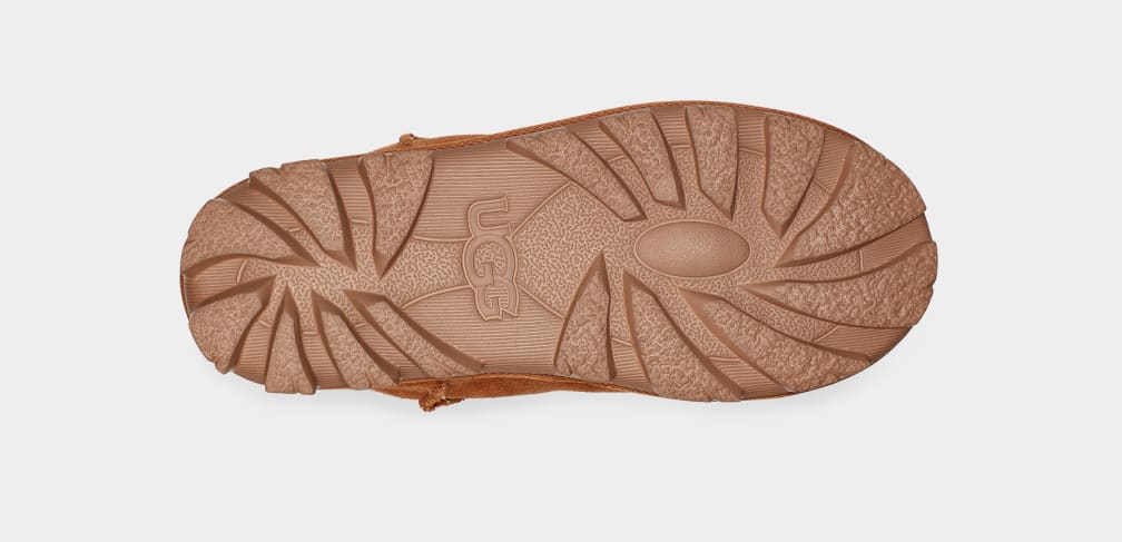 Ugg w top essential mini
