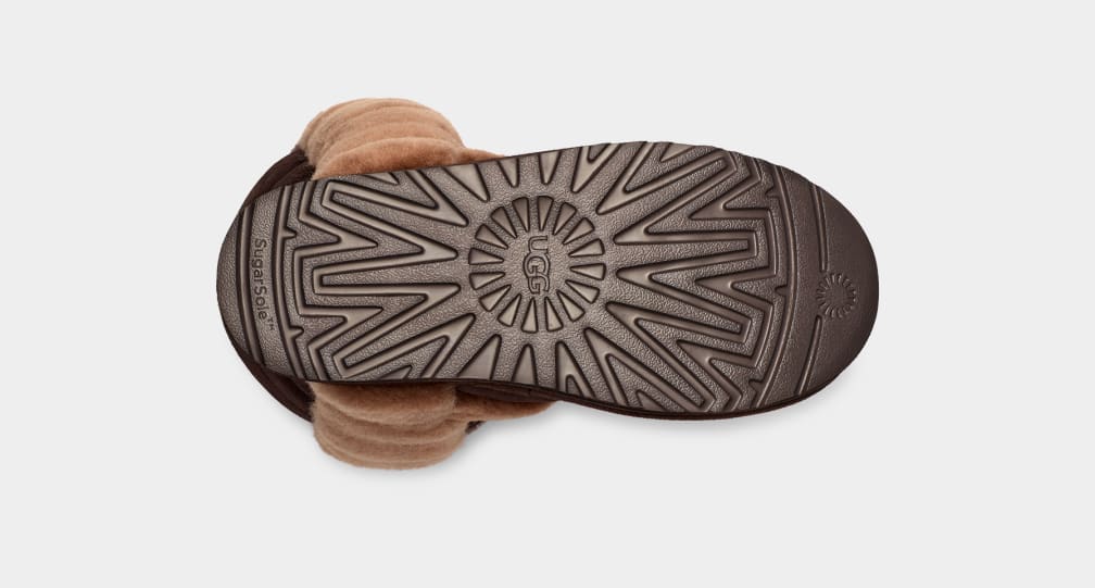 Uggs material deals