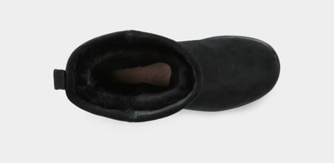 Women s Classic Short Waterproof Boot UGG Official