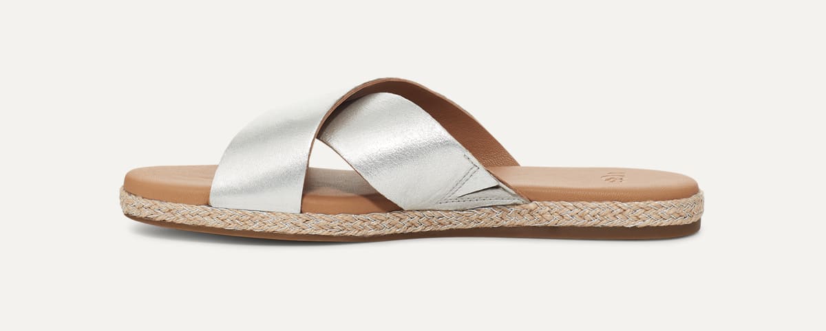 Ugg brylee sandals cheap