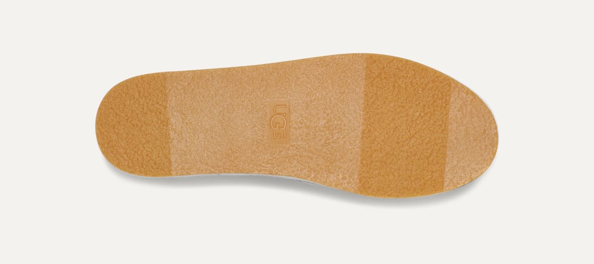 Ugg bren reviews online