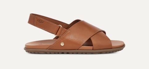 Ugg slingback sandals on sale