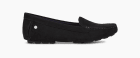 Ugg discount milana loafer