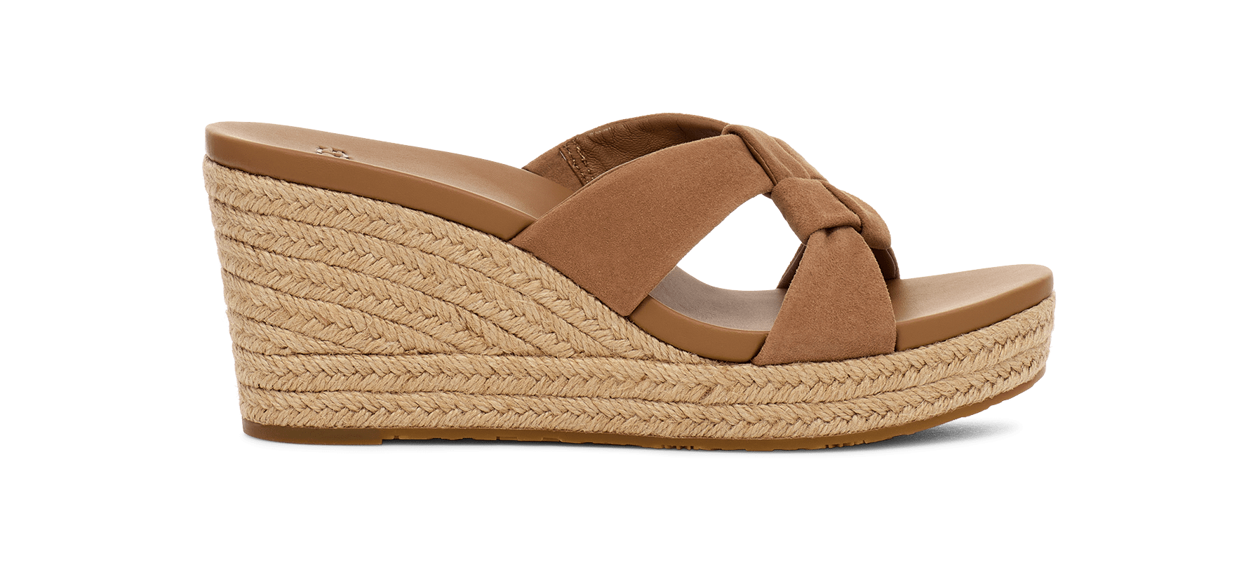 レディース サンダル CLOSET｜UGG®（アグ）公式オンライン