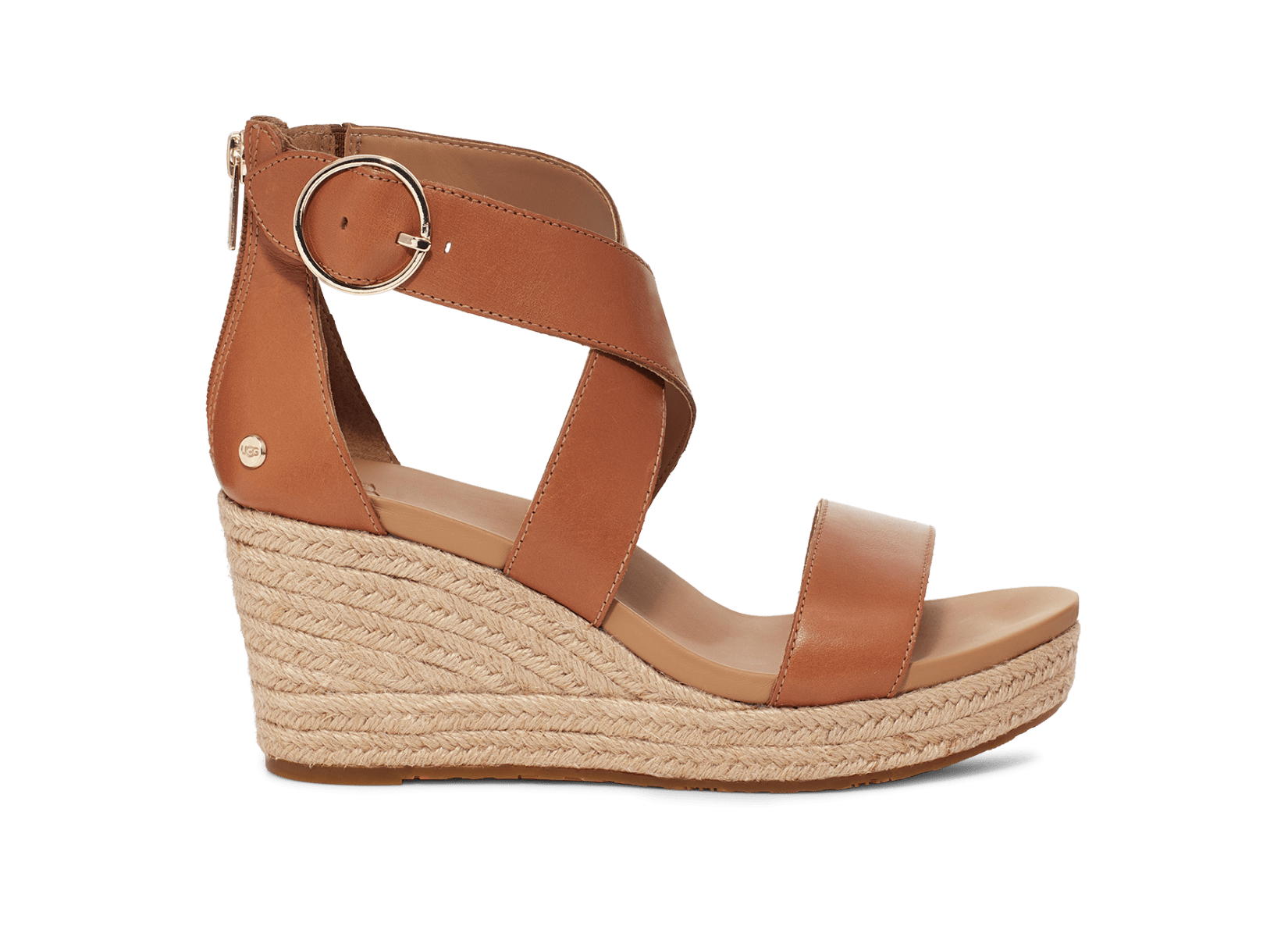 Ugg wedge flip flops best sale
