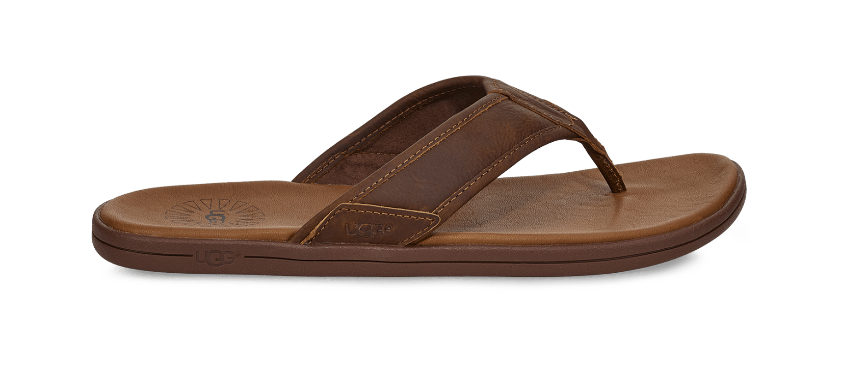 Men s Seaside Leather Flip Flop