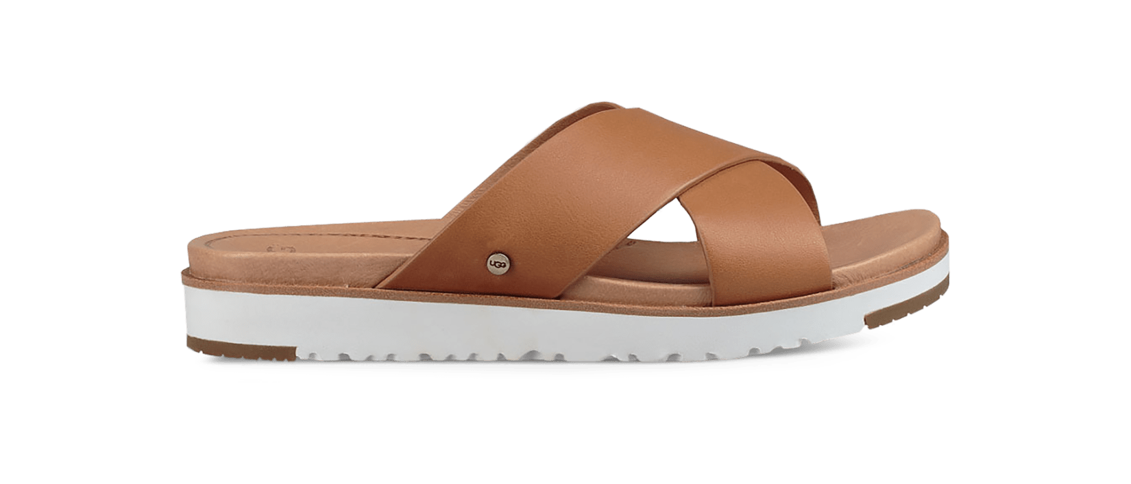 UGG Kari Slide for Women UGG UK
