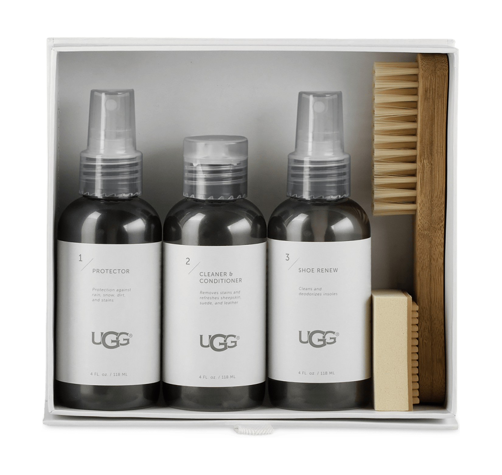 Care Kit