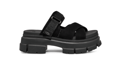 Sandals Designer By Ugg Size: 6