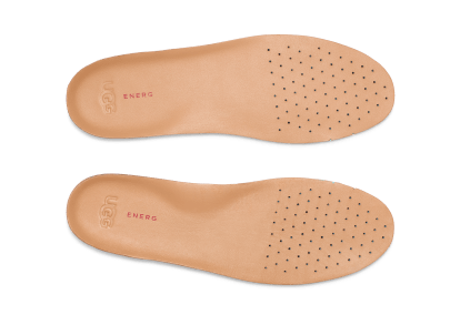 Ugg Shoe Care Kit