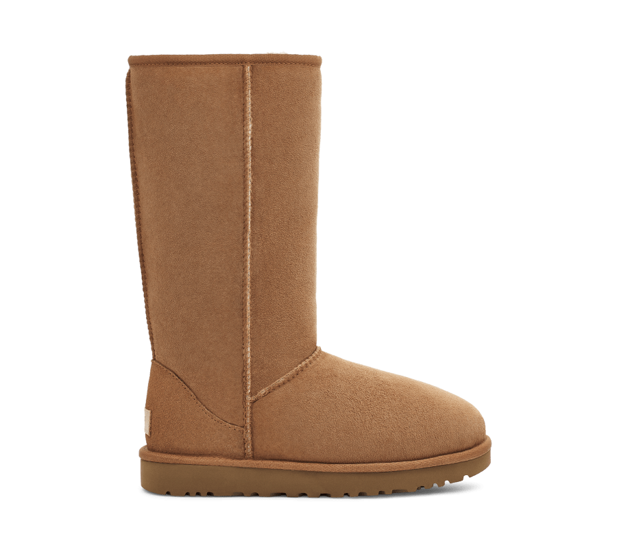 Can Men Get Away with Wearing Thigh-High Ugg Boots?