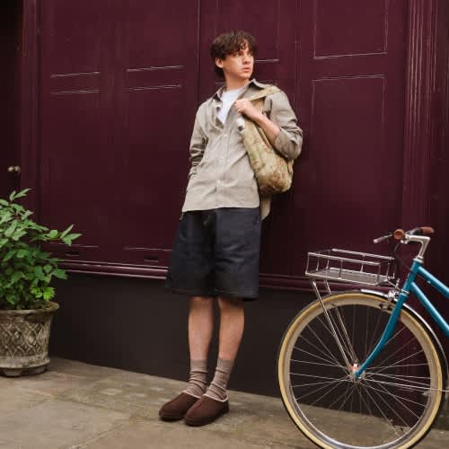Collage of three looks featuring UGG footwear styled with layered outerwear, shorts and skirts.