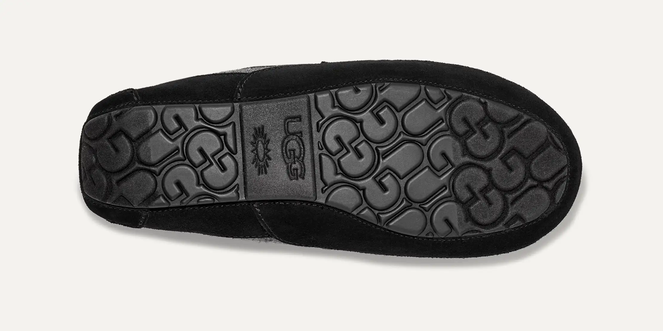 UGG® Ascot Wool II Slipper for Men | UGG® Slovenia