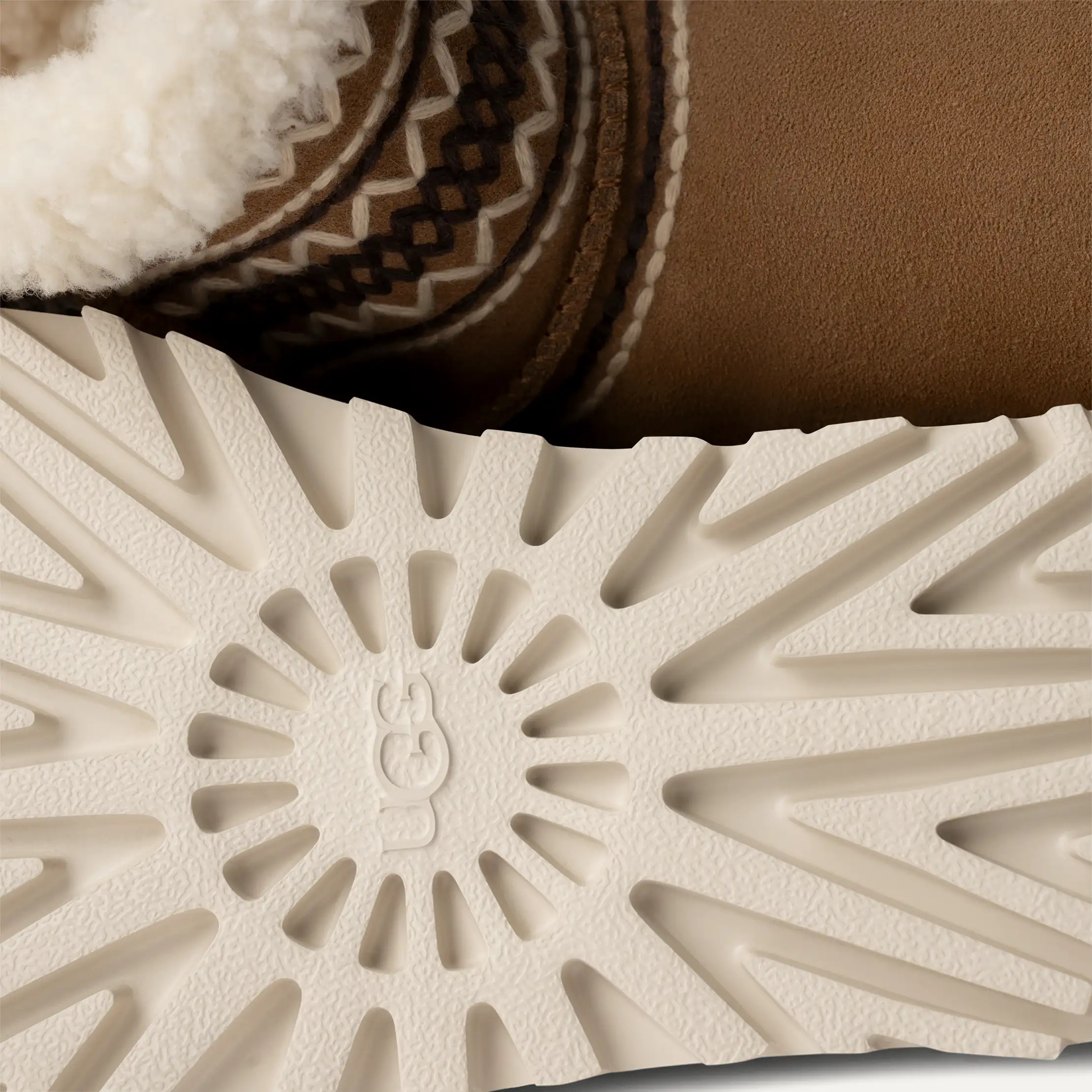 sale!国内即発送☆UGG  Classic Mini Atherson UGG® Classic Mini Atherson for Women | UGG®