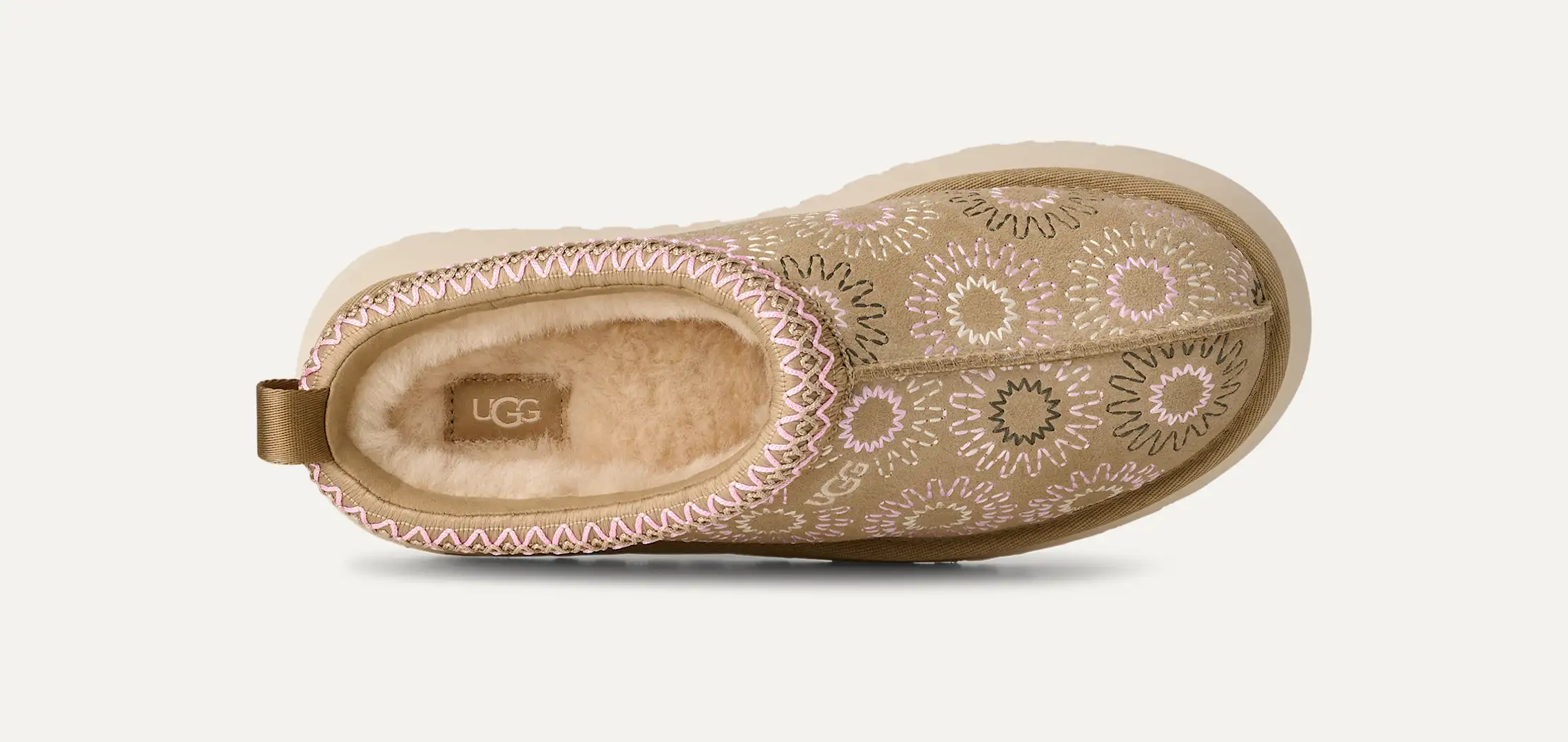 UGG® Tazz Sun Stitch for Women | UGG® Sweden UGG® Tazz Sun Stitch for Women | UGG® Sweden