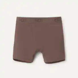 【UGG】★ボクサーショーツ★ Women's Alexiah Boy Short UGG Alexiah Boyshorts Mint Chip MD at Amazon Women's